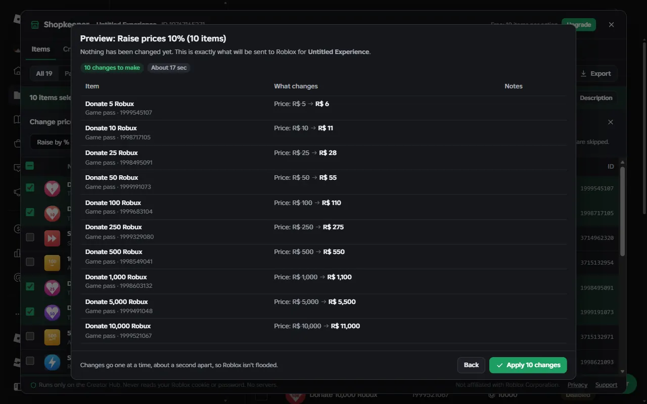 Shopkeeper's preview of raising the prices of ten donation game passes by 10 percent, listing each item's old and new price before anything is sent to Roblox.