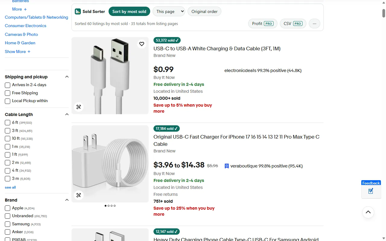 An eBay search for USB-C chargers sorted by most sold, with a green badge on the top listing reading 53,372 sold while eBay's own text says 10,000+ sold.